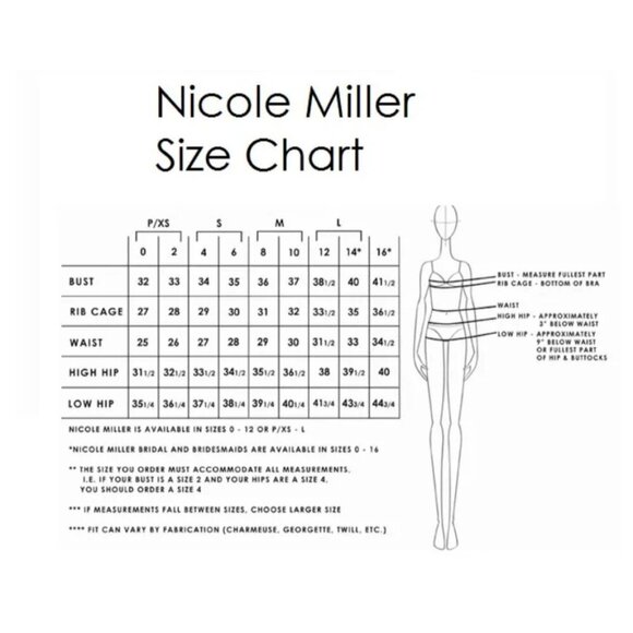 Nicole Miller Studio NWT $98 Green Floral Twist-Accent Peplum Tankini Set Size S - Picture 9 of 9